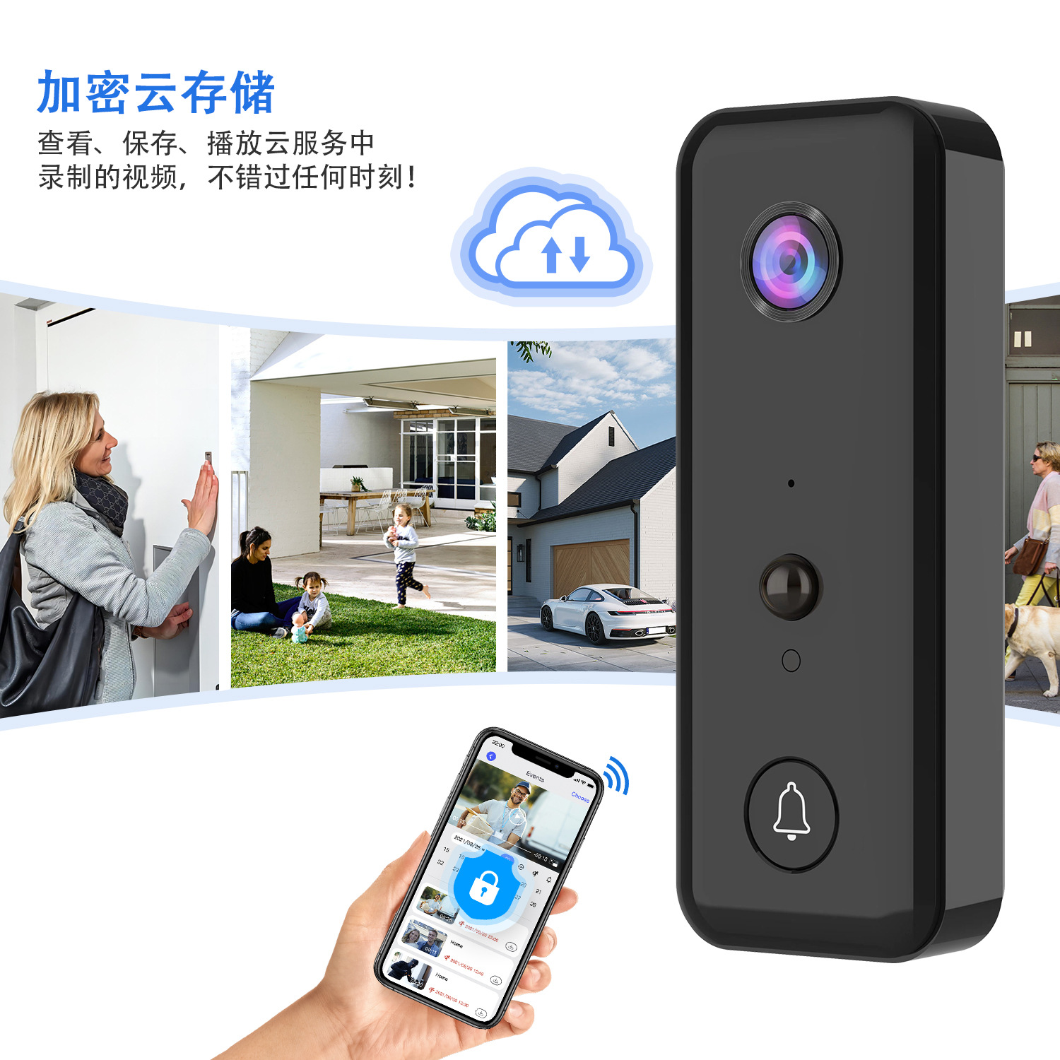 720P Aiwit APP Cloud Storage W - Peephole Camera Viewer recensie en prijs