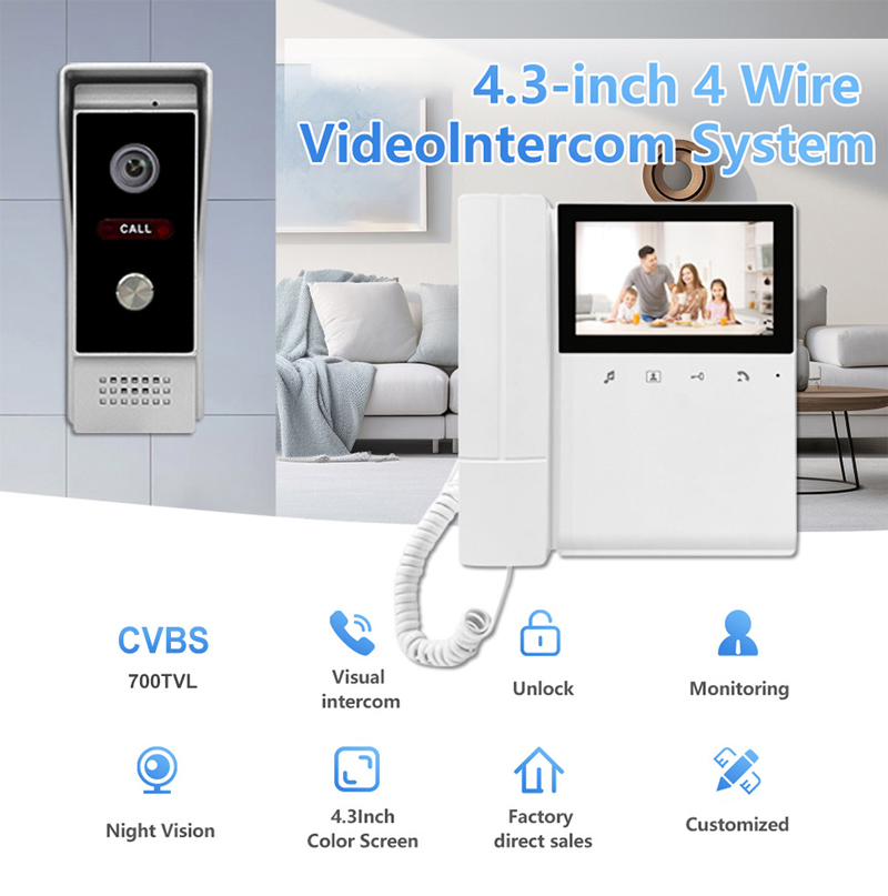 4,3 inch TFT-monitor 4-bekabel - Peephole Camera Viewer recensie en prijs