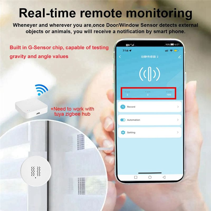 [NIEUW A09R!】 Tuya Zigbee Slim - Home Security With Monitoring recensie en prijs
