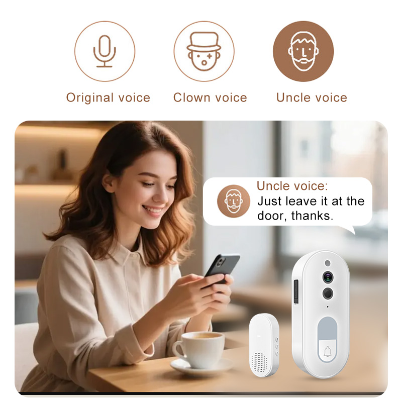 Tuya Smart Video Deurbel Draad - Home Security Google Camera recensie en prijs