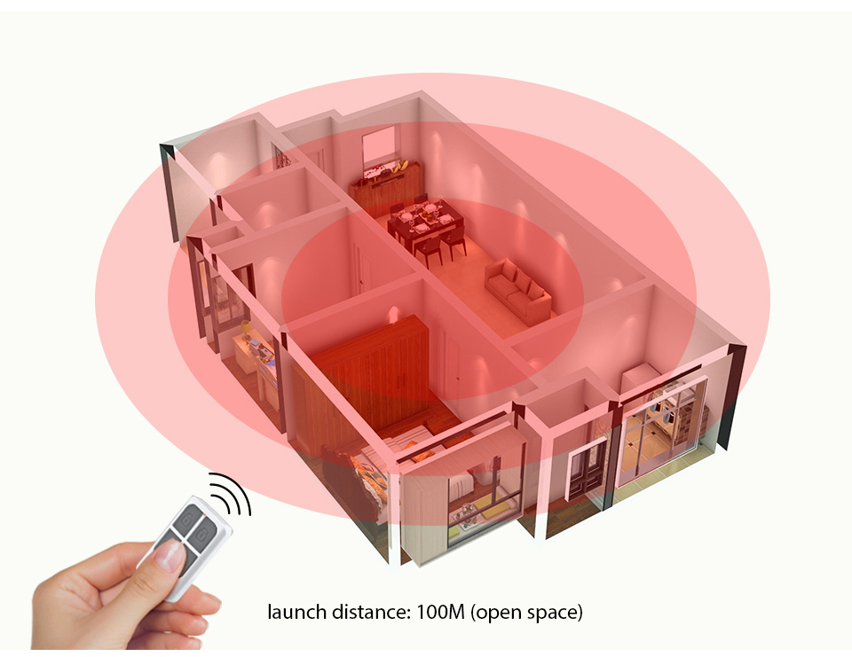 RC531 Draadloze Draagbare Afst - Home Security With Monitoring recensie en prijs