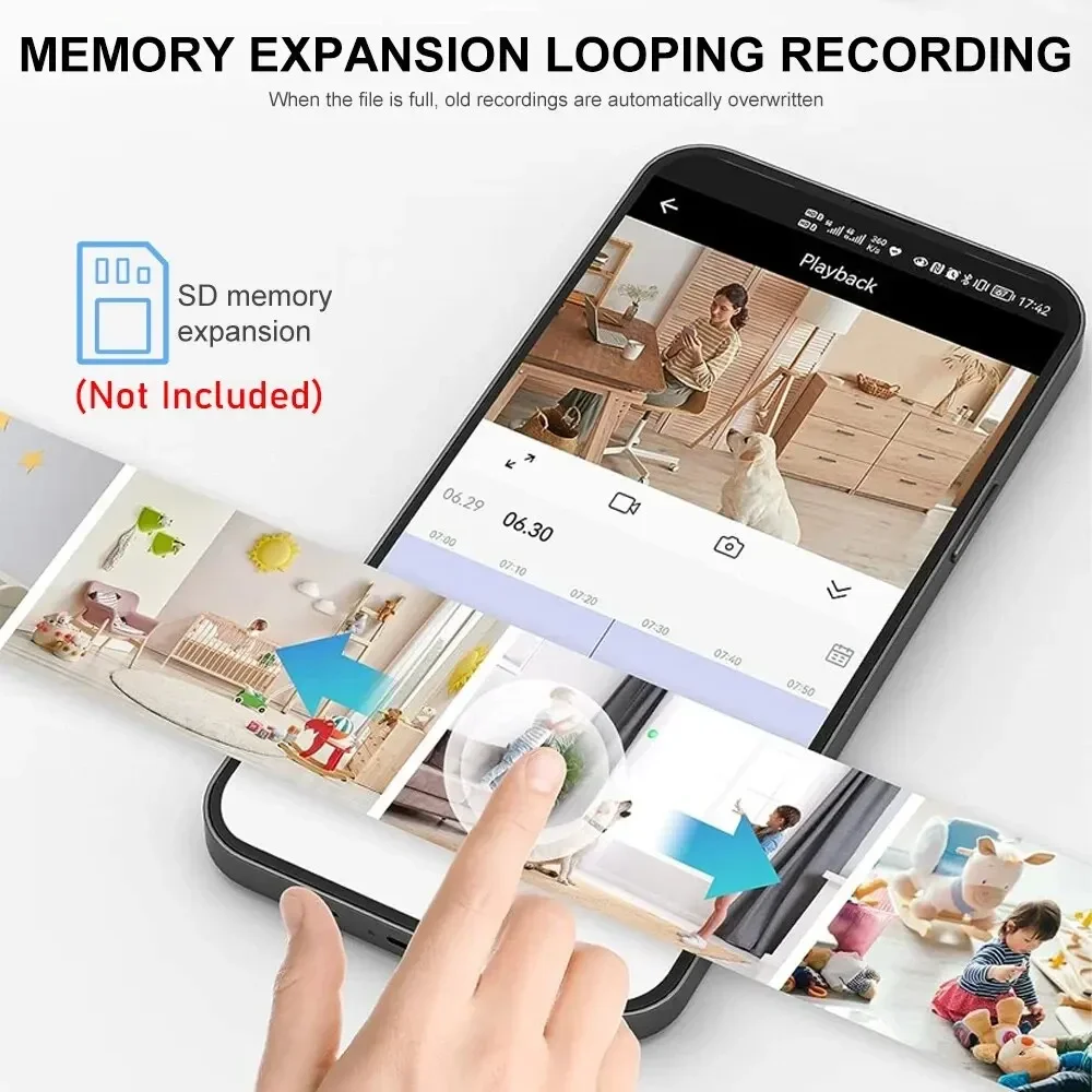 Nieuwe A9 Camera Wifi 1080p HD - Home Security With Monitoring recensie en prijs