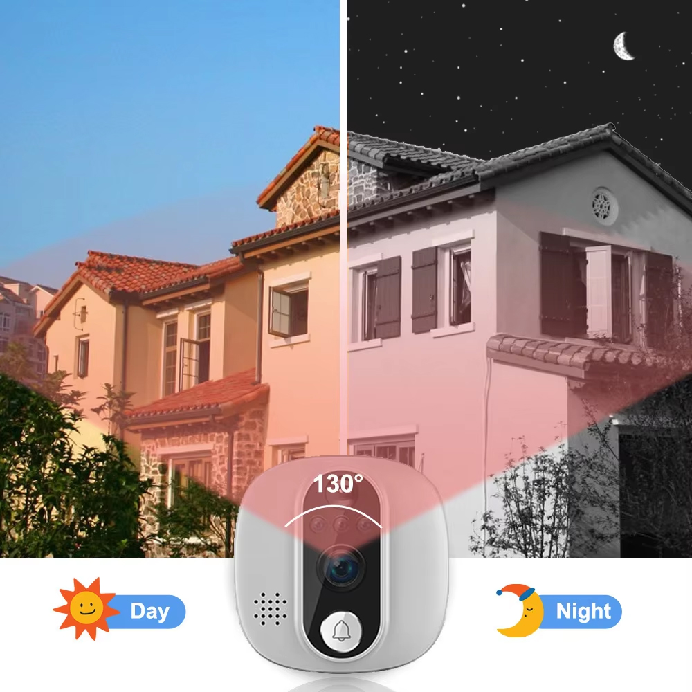 Tuya 1080P WiFi Deurbel Camera - Peephole Camera Viewer recensie en prijs