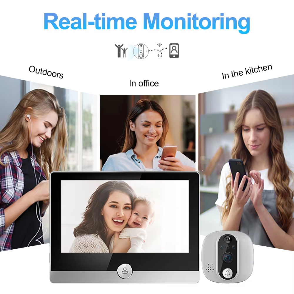 Tuya 1080P WiFi Deurbel Camera - Peephole Camera Viewer recensie en prijs