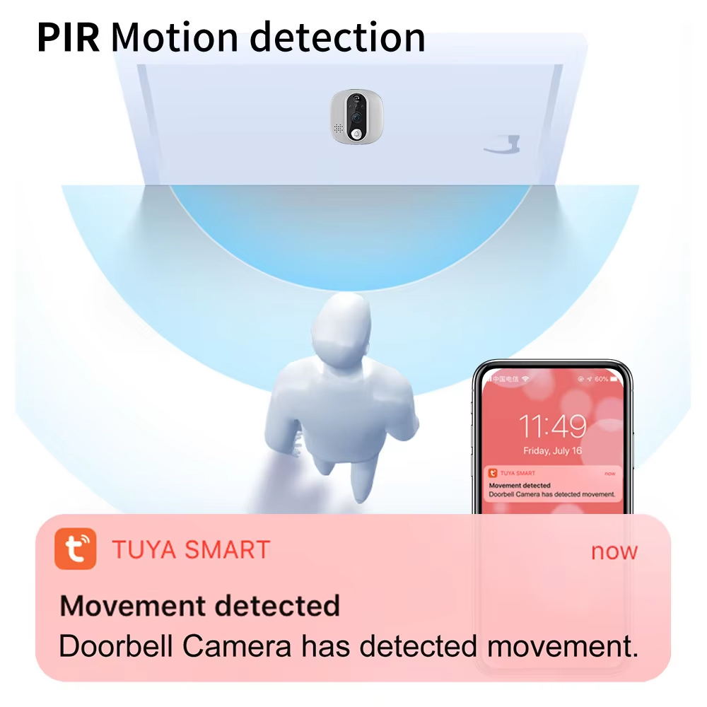 Tuya 1080P WiFi Deurbel Camera - Peephole Camera Viewer recensie en prijs