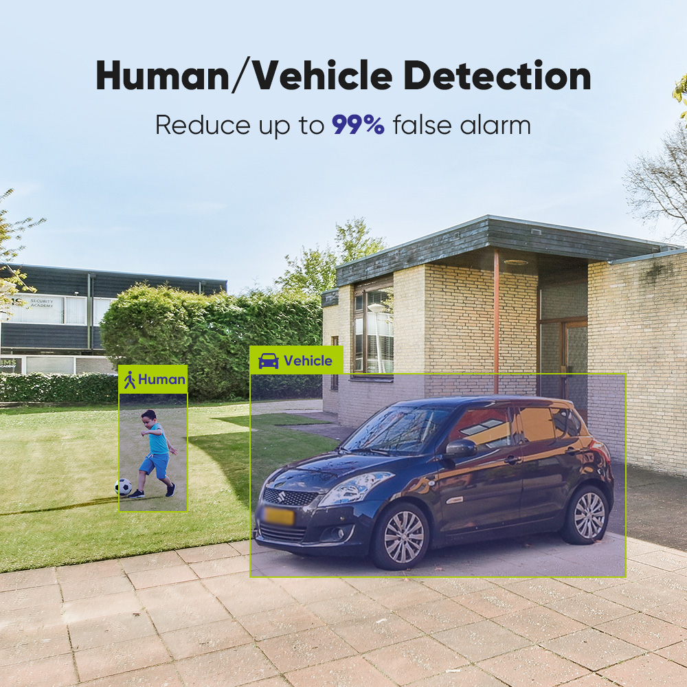 SANNCE 1080P Beveiligingscamer - Home Security With Monitoring recensie en prijs
