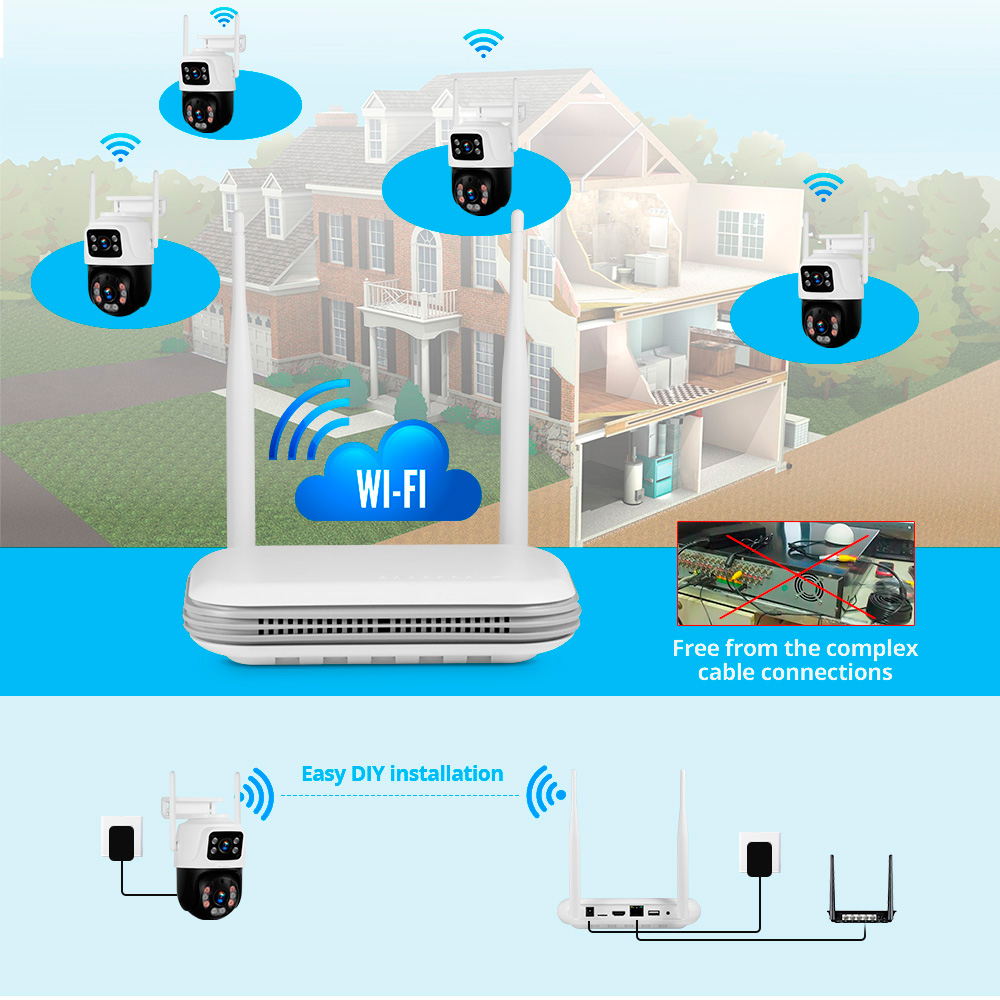 KERUI Waterdichte 6MP HD Draad - Home Security Video Cameras recensie en prijs