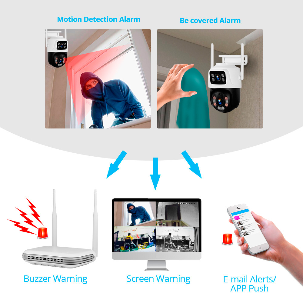 KERUI Waterdichte 6MP HD Draad - Home Security Video Cameras recensie en prijs