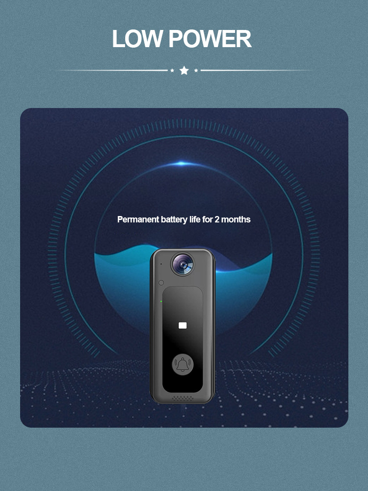 720P Tuya APP Draadloze WIFI I - Peephole Camera Viewer recensie en prijs