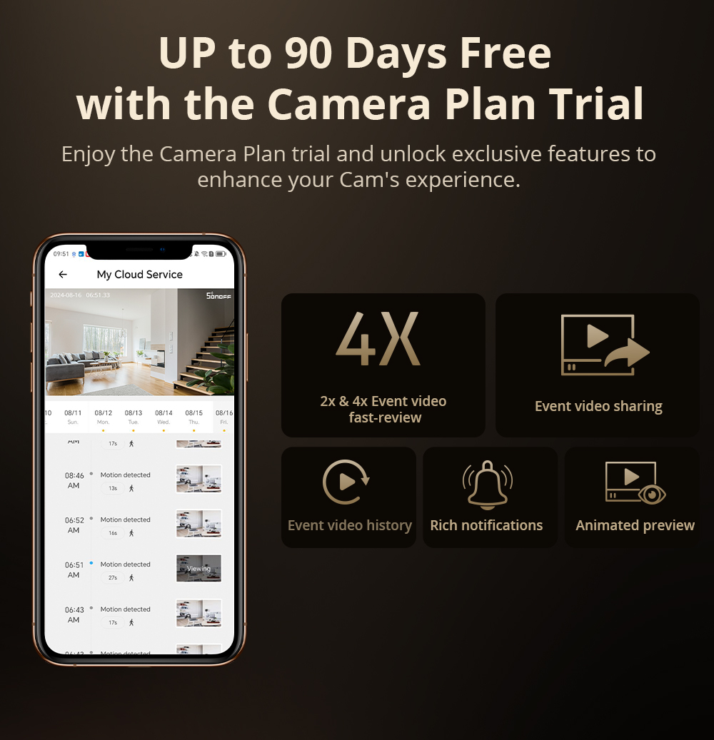 SONOFF CAM Slim Gen2 WiFi Smar - Home Security Google Camera recensie en prijs