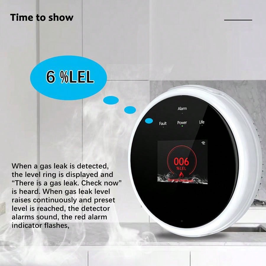 2.4G WiFi Gasalarmsensor Brand - Home Security With Monitoring recensie en prijs
