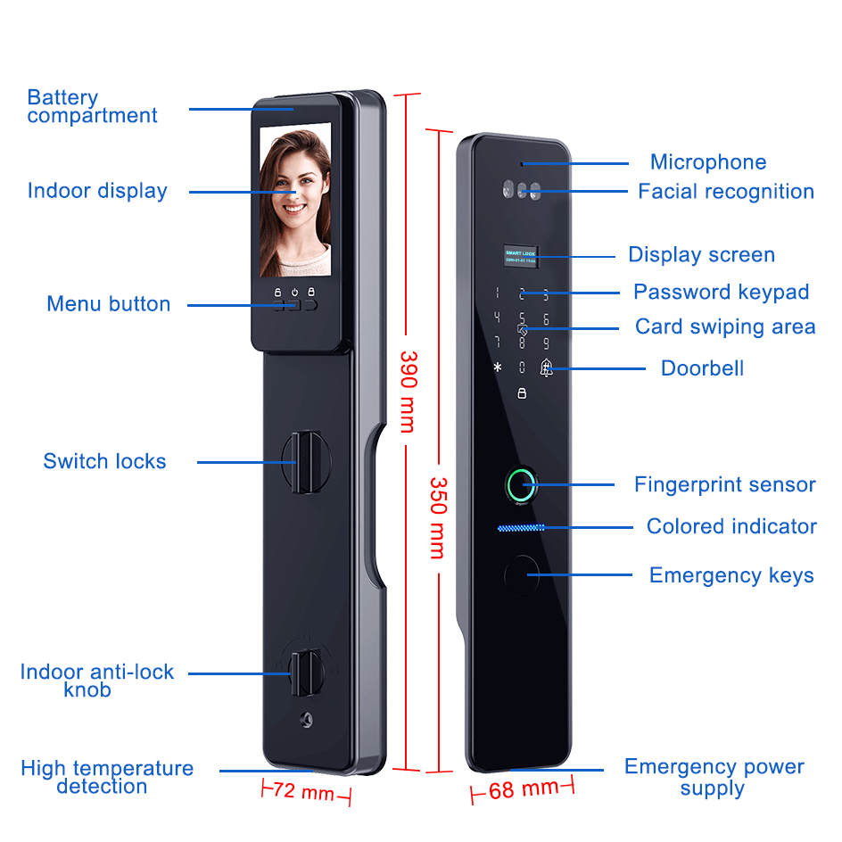 RAYKUBE R2 IP66 Waterdichte Tu - Peephole Camera Viewer recensie en prijs
